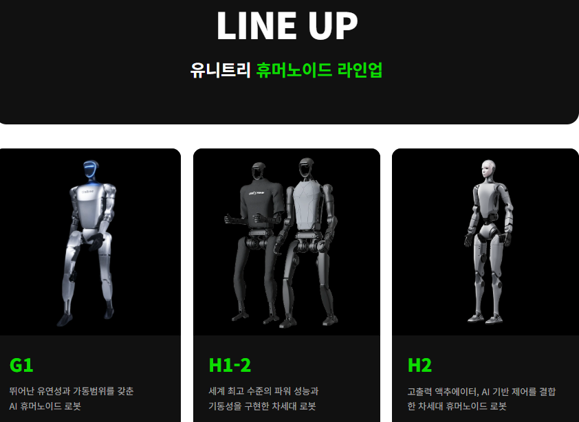 유니트리 휴머노이드 라인업 소개(G1, H1-2, H2) 1 유니트리 휴머노이드 라인업 소개(G1, H1-2, H2)